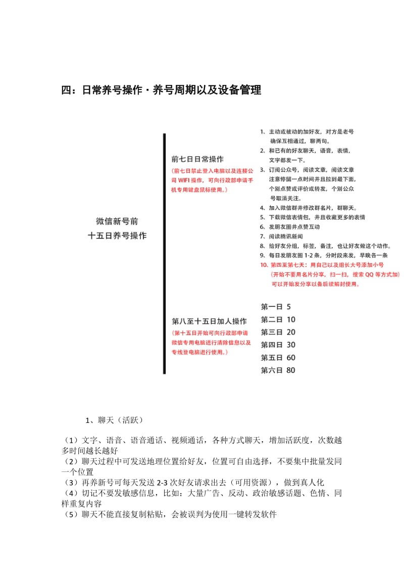 微信养号方案及处罚制度_第3页