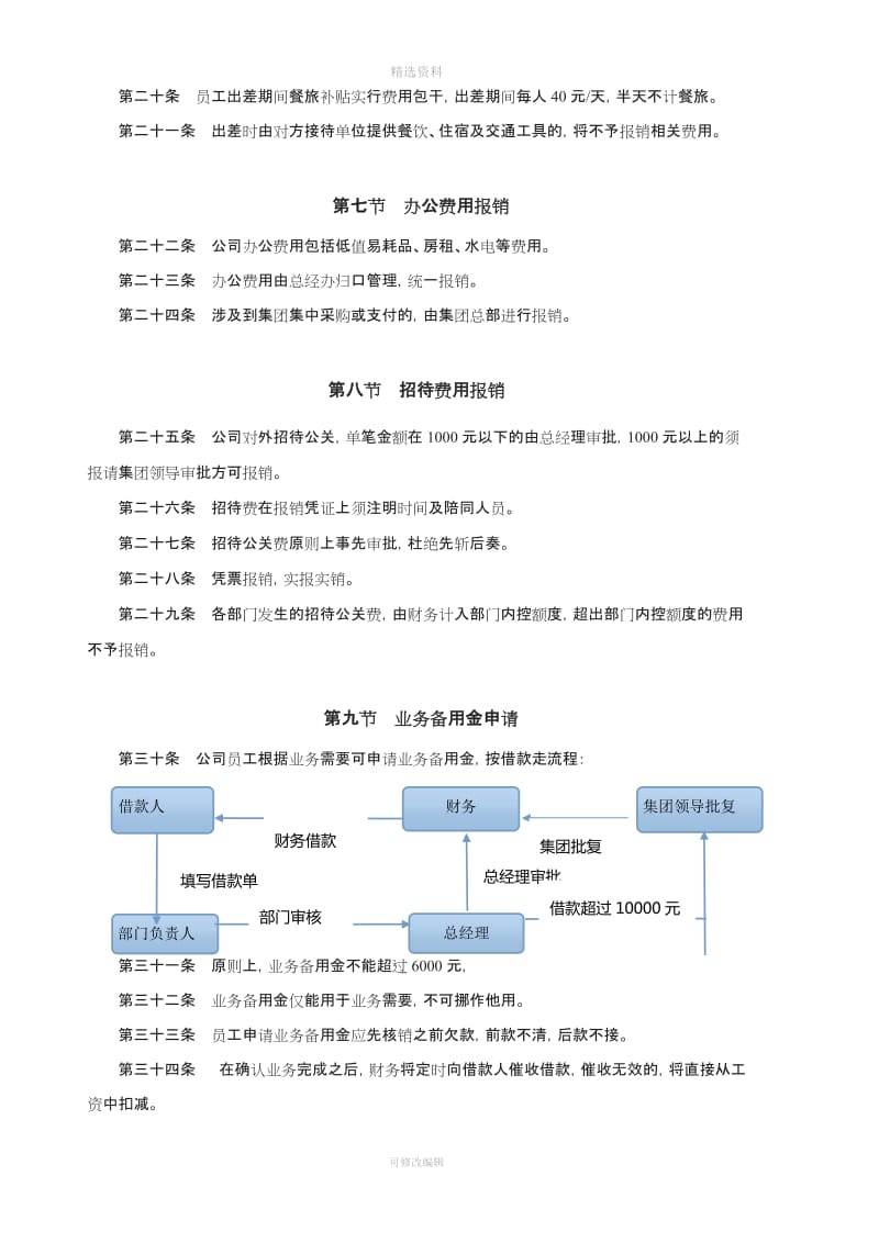 公司费用报销制度模版_第3页