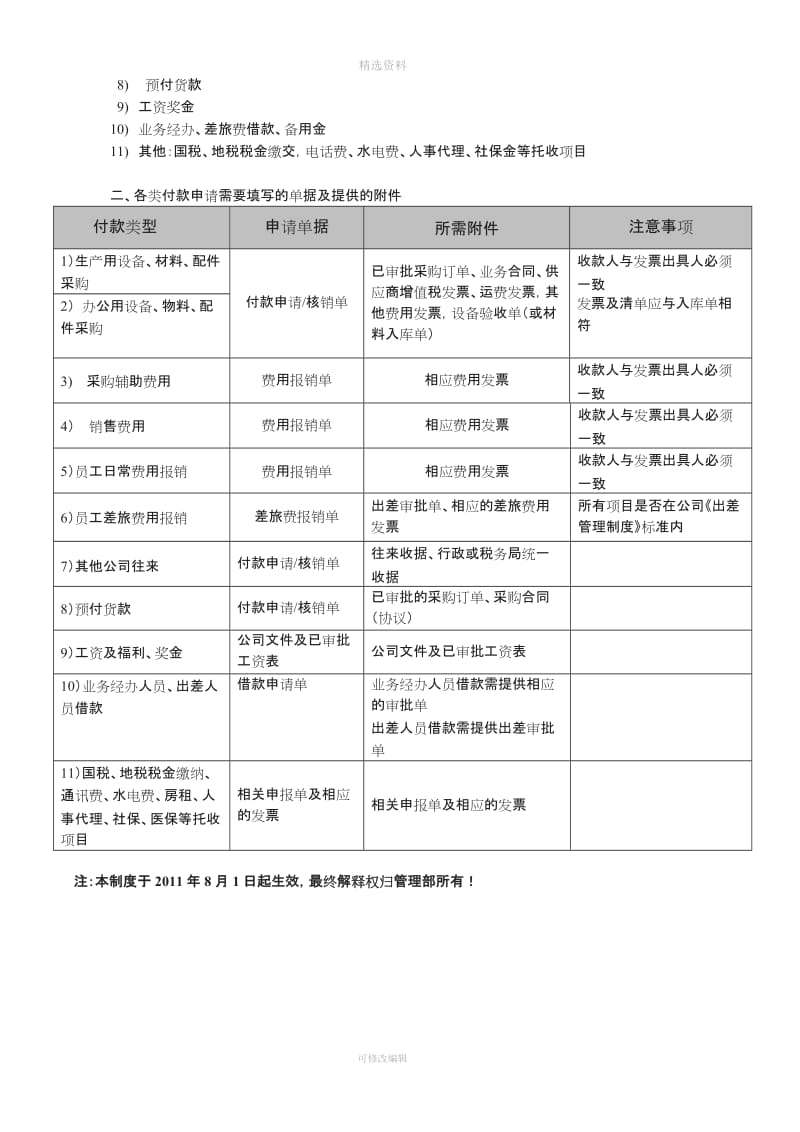 关于报销付款申请审批制度_第3页