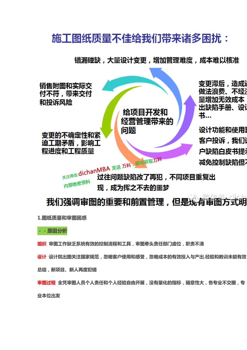 万科集团联合审图制度与标准_第2页