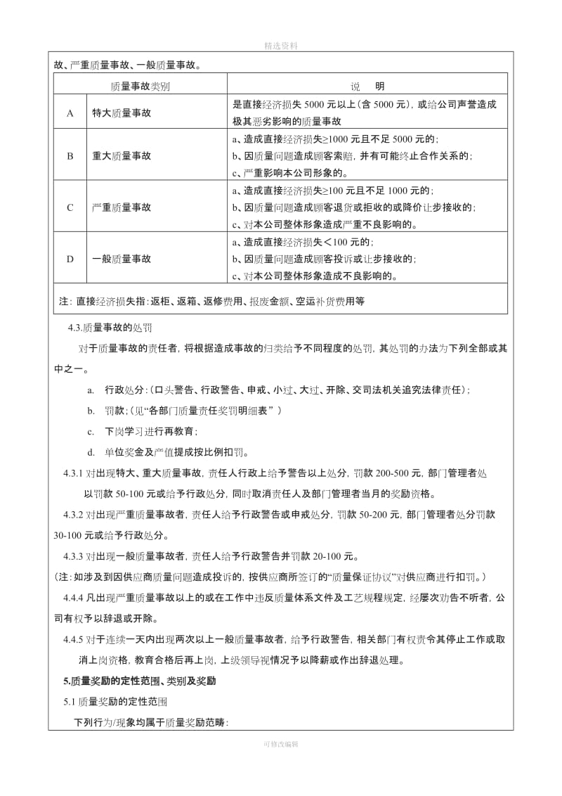 质量奖惩管理制度_第3页