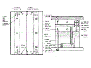 《塑膠模座基本型式》PPT課件