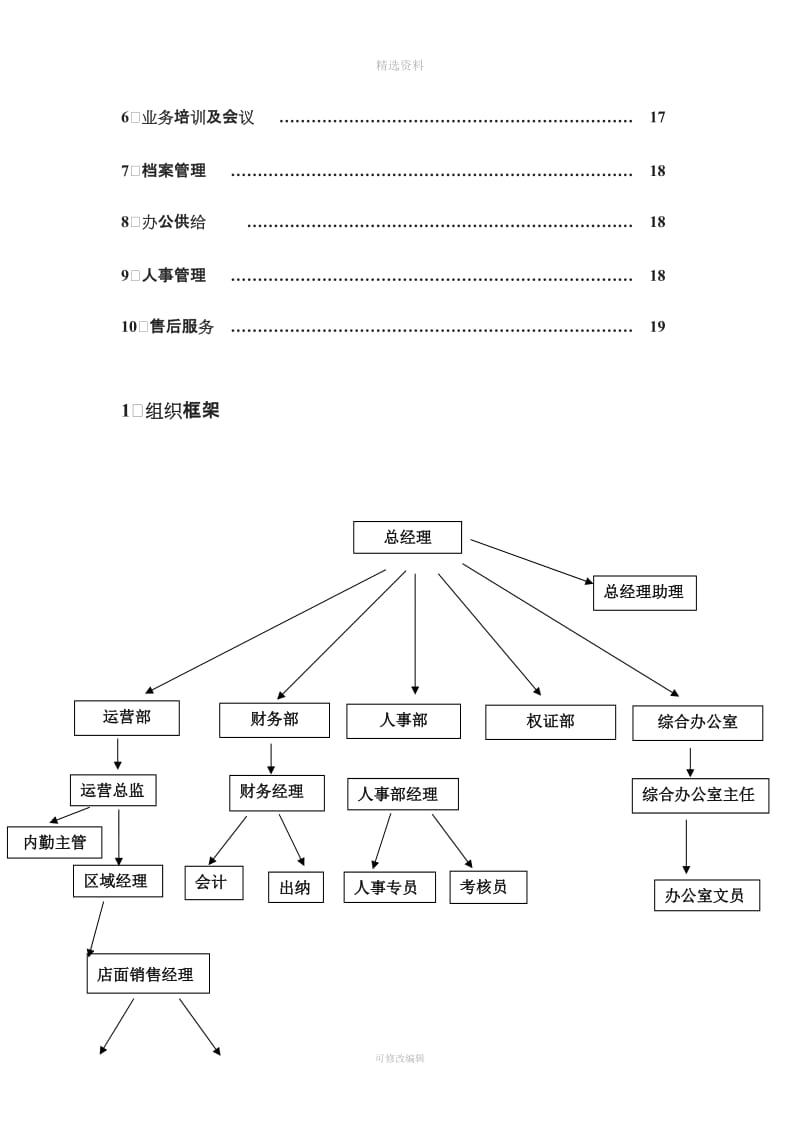 公司运营部管理制度模板_第3页