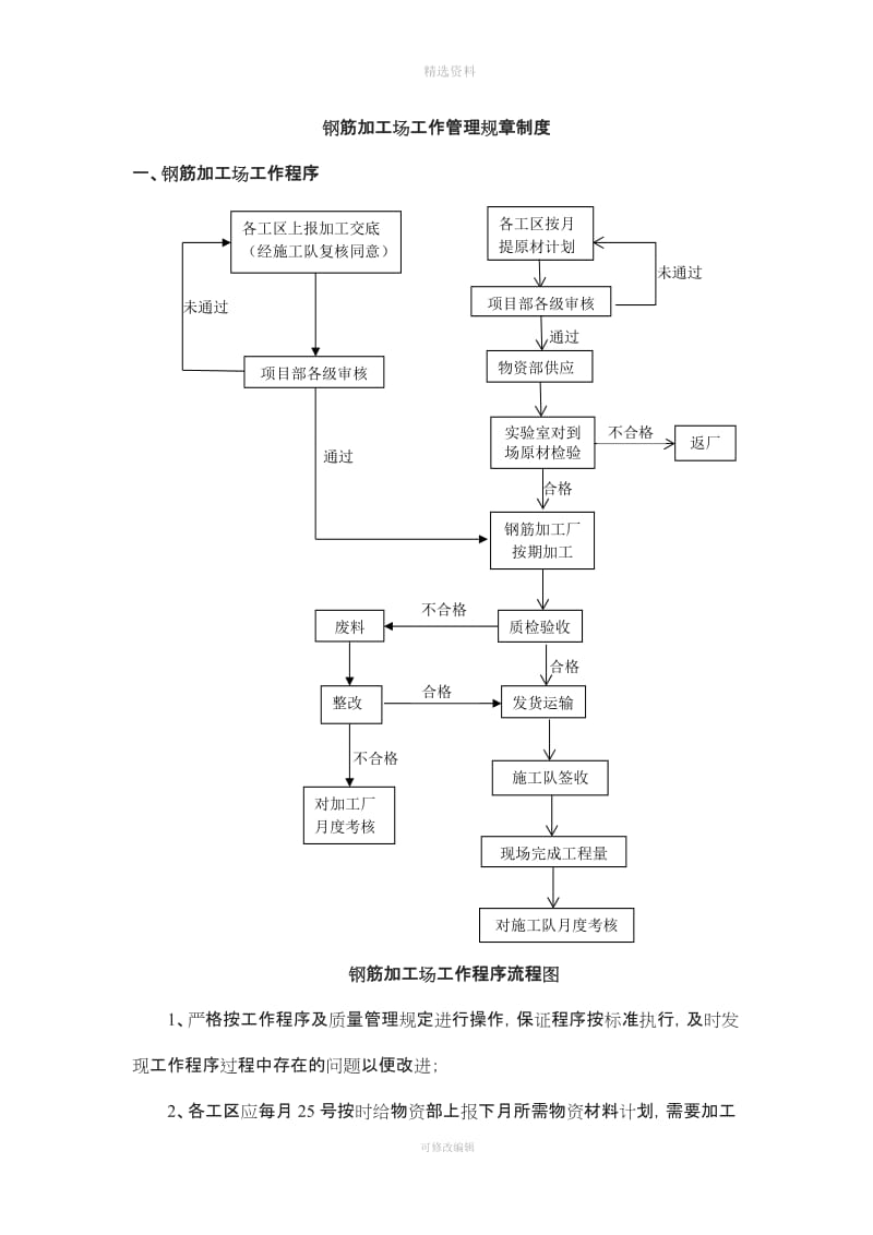 加工厂管理制度_第1页