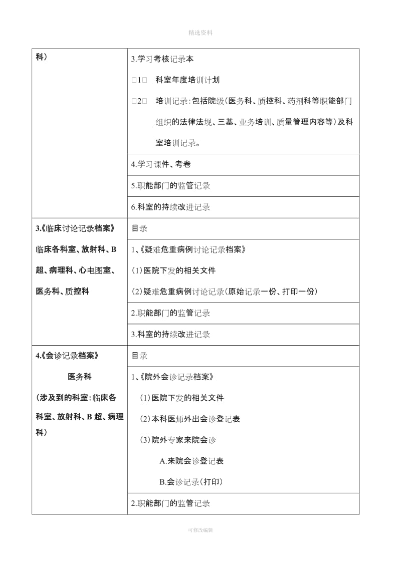 临床医技科室需准备的制度和资料目录三甲介绍_第2页