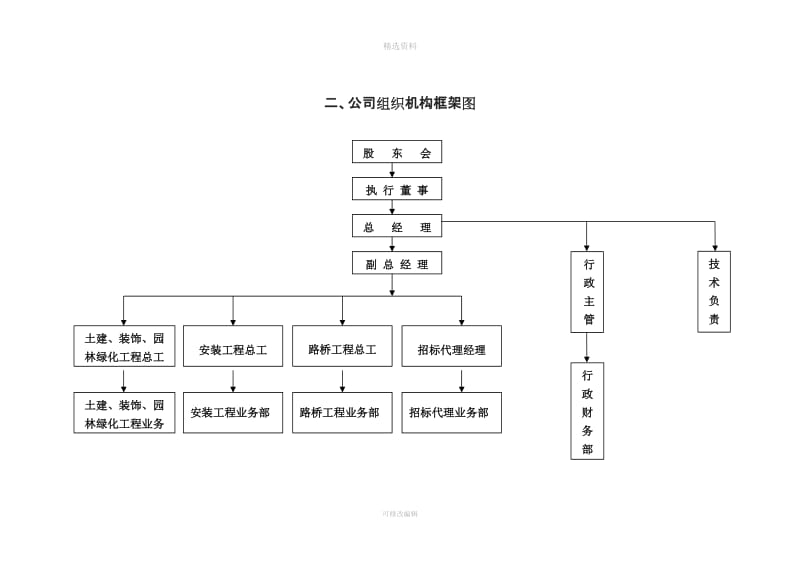 公司纪律制度管理手册_第3页