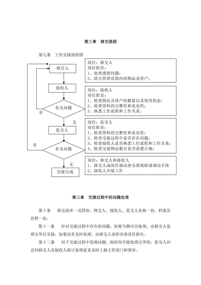 工作交接制度_第3页