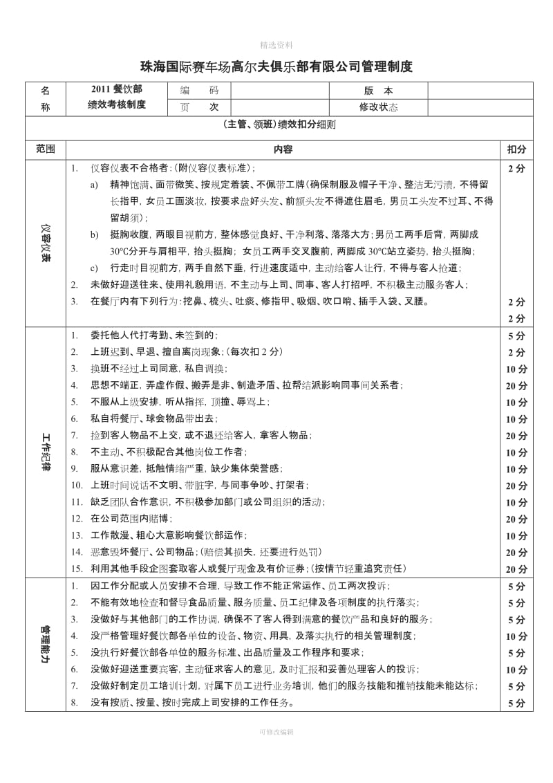 餐饮部绩效考核制度_第3页