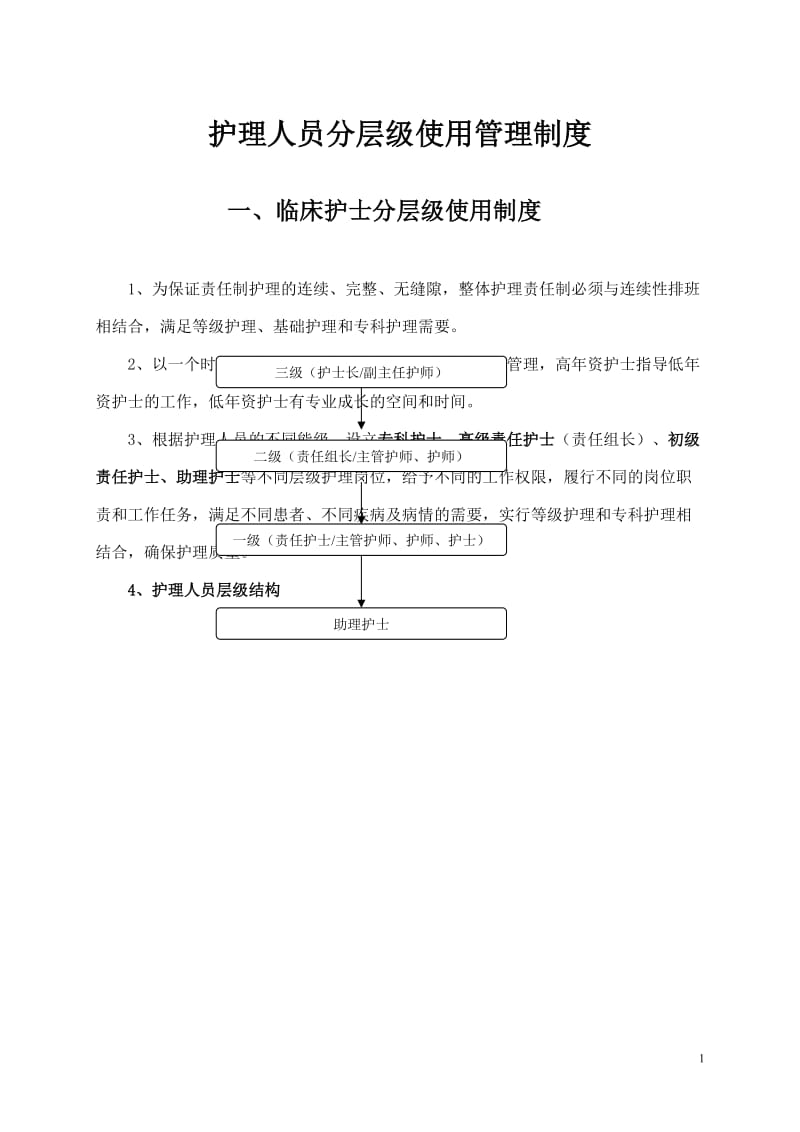 护理人员分层级使用管理制度_第1页