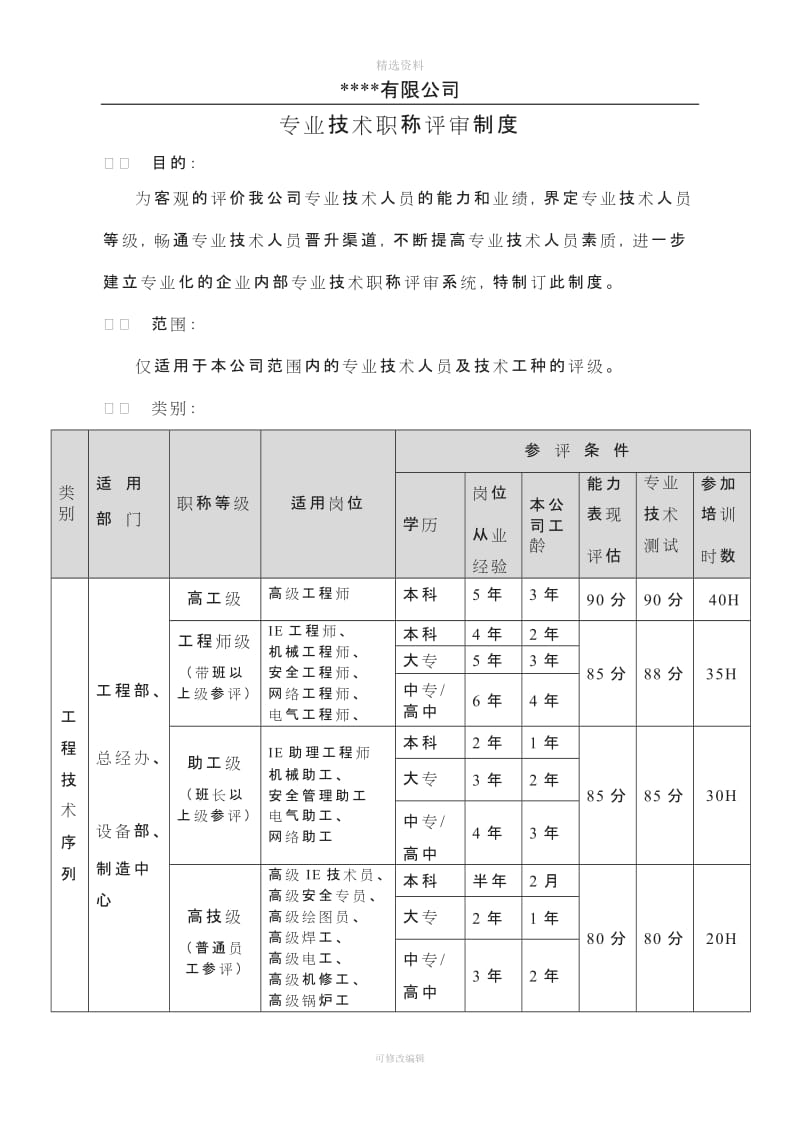 企业内部专业技术职称评审制度_第1页