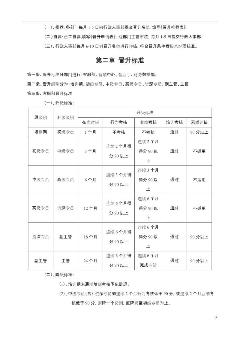 员工晋升管理制度_第2页