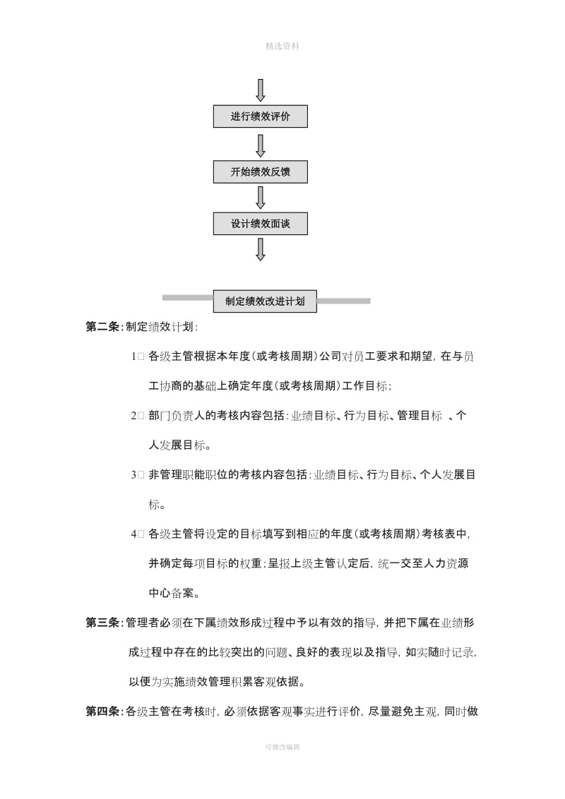 华为公司研发部门绩效考核制度全_第3页