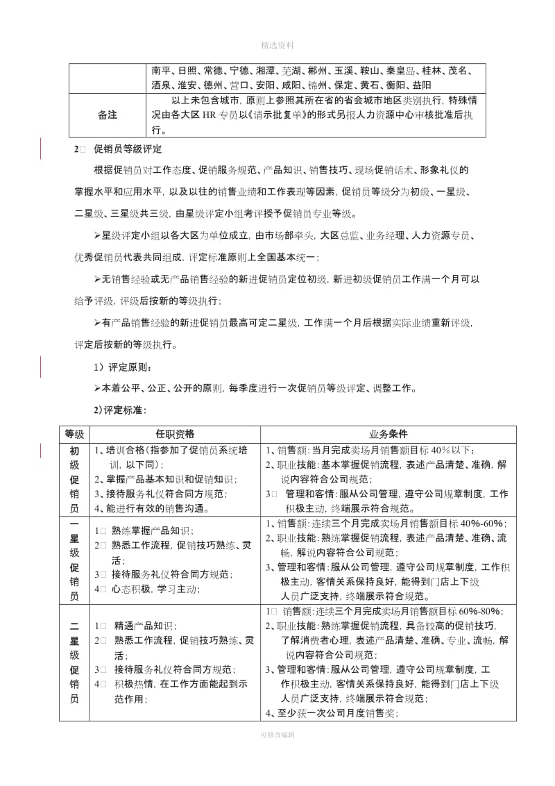 促销员薪酬制度_第2页