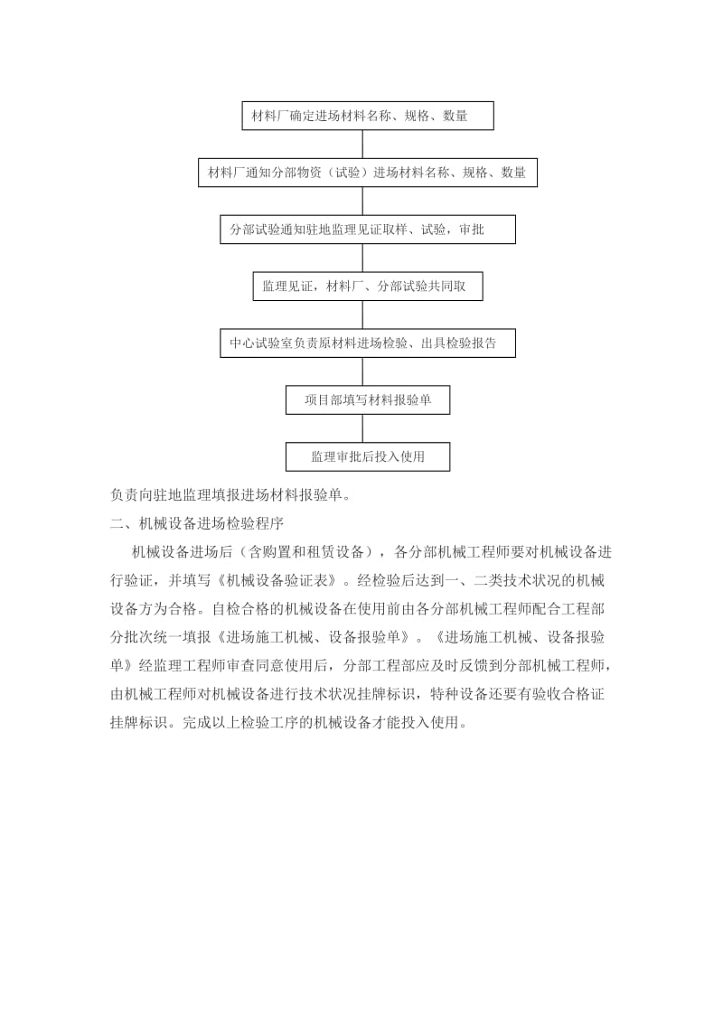 材料设备构配进场检验及管理制度_第2页