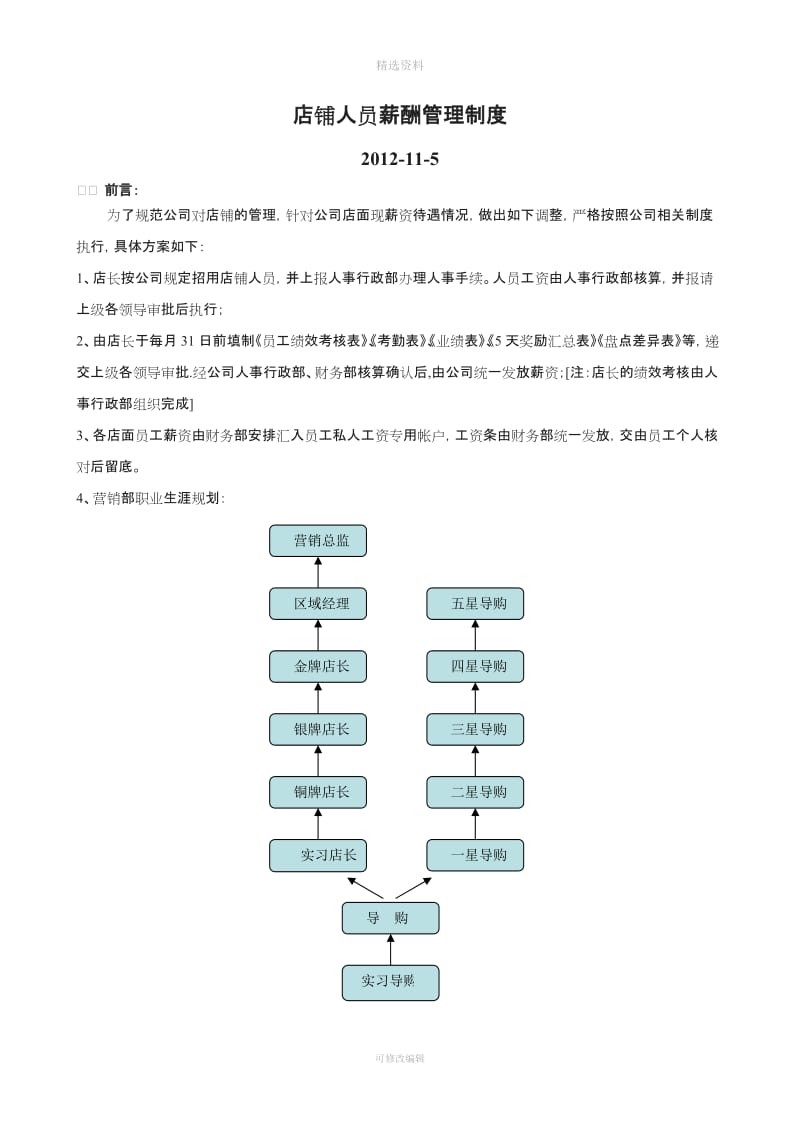 前沿服饰员工薪资制度_第1页