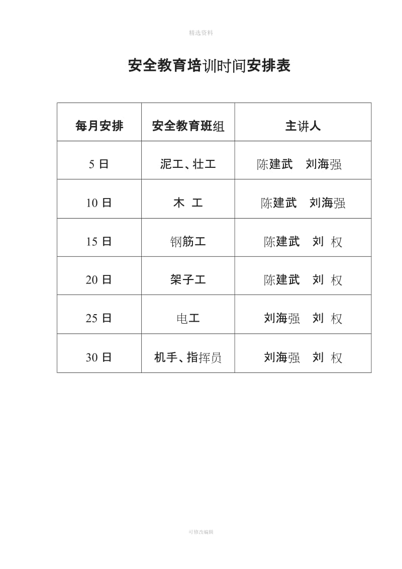 新工人三级安全教育制度_第2页