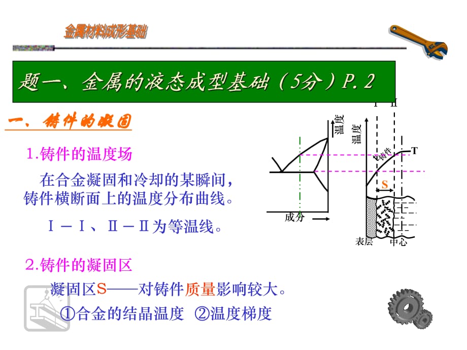 機(jī)械制造基礎(chǔ)復(fù)習(xí)_第1頁(yè)