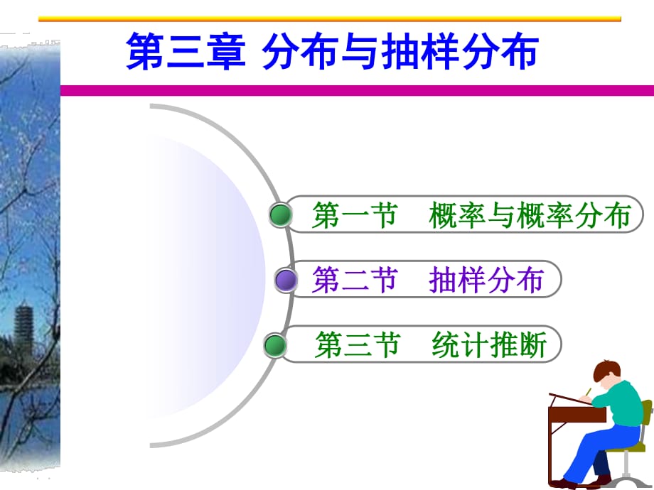 抽样分布与统计推断原理_第1页