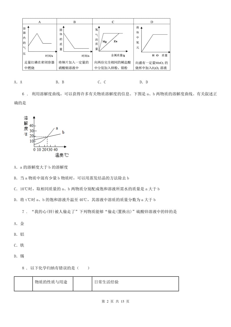 广西壮族自治区九年级下学期中考模拟化学试题C卷_第2页