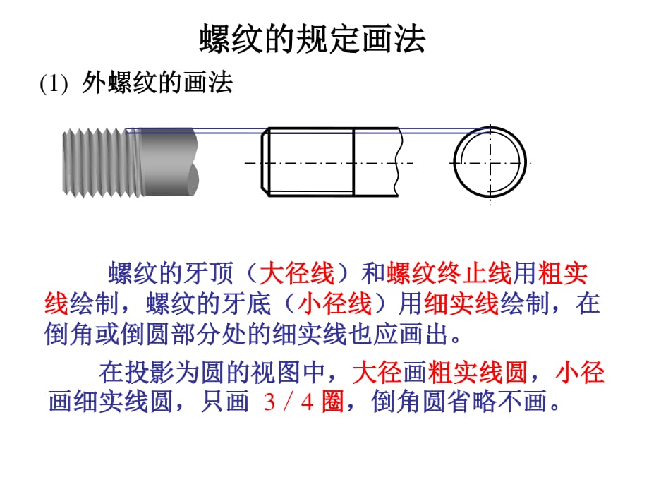 标准件画法螺纹的规定画法_第1页