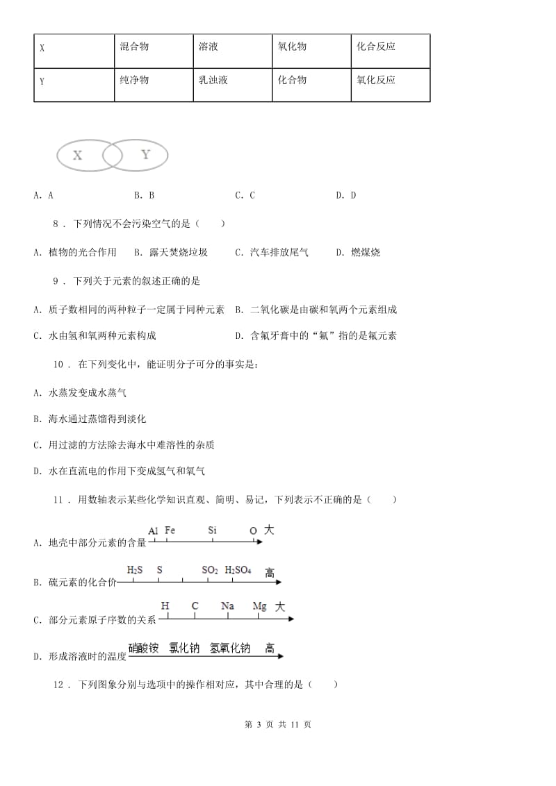 人教版九年级第一次月测考试1-3化学试题_第3页