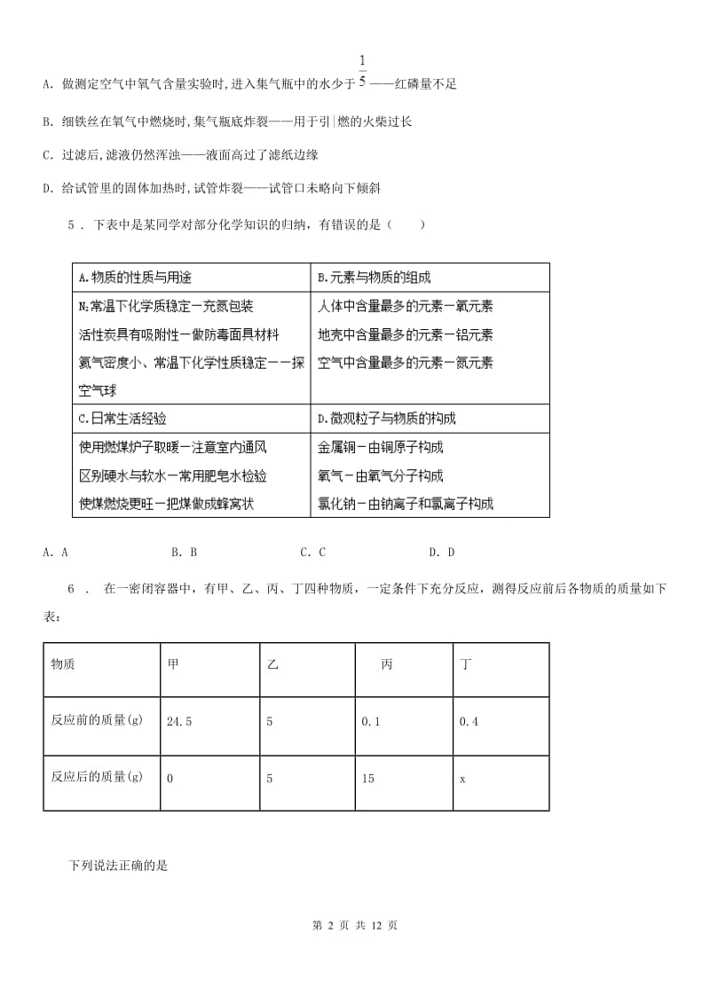 呼和浩特市2020年九年级上学期期末化学试题D卷_第2页