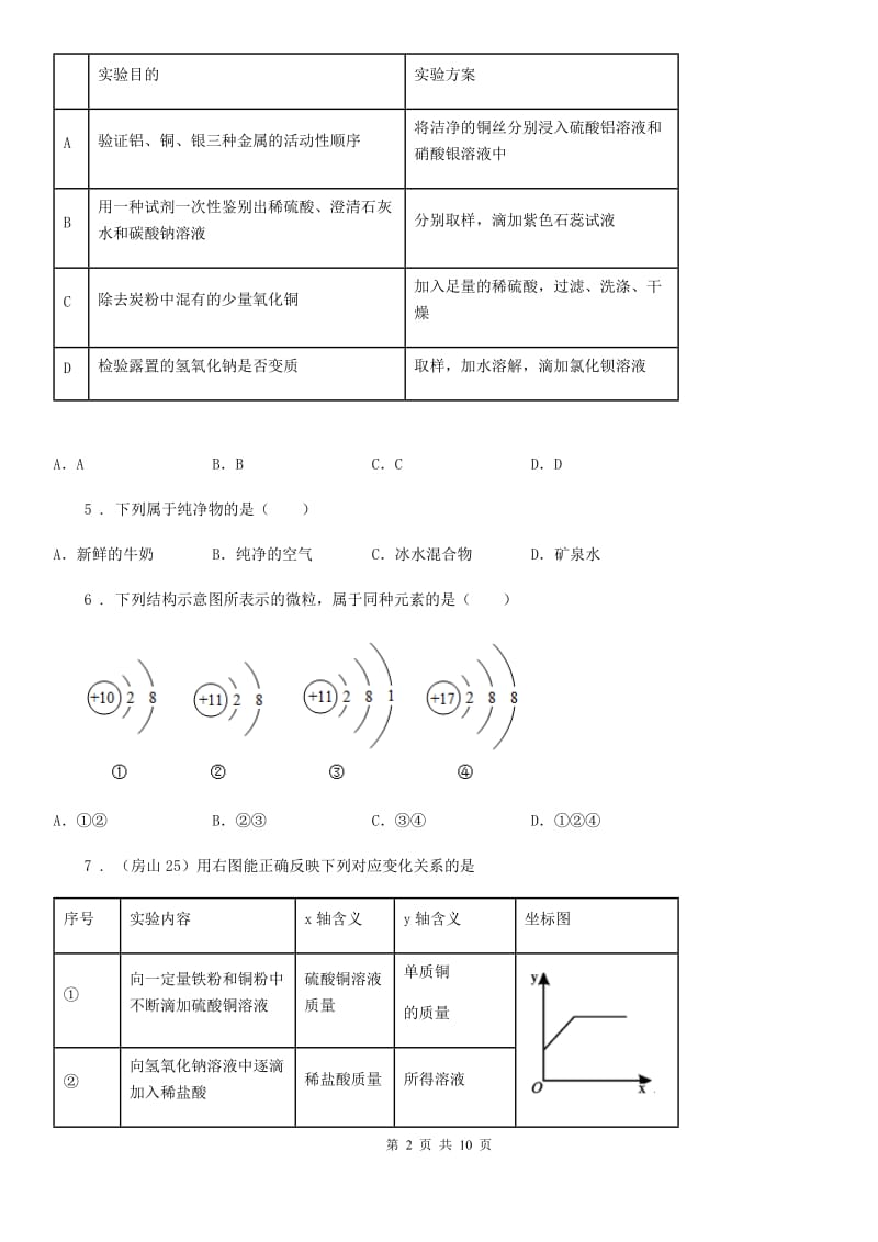 九年级下学期第一次月考化学试题_第2页