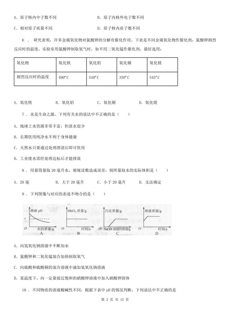 人教版2019-2020学年九年级上学期期中化学试题（I）卷精编_第2页