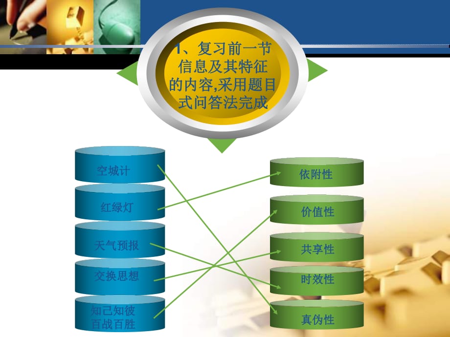 日新月异的信息技术_第1页