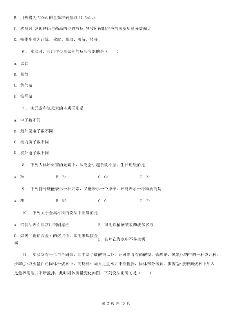 陕西省九年级下学期中考模拟考试化学试题_第2页