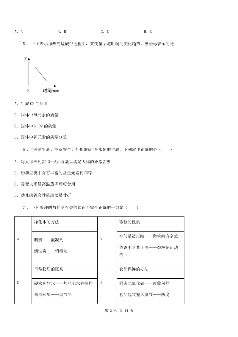 陕西省九年级下学期中考调研化学试题_第2页