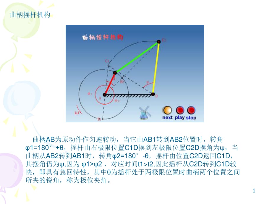 机构原理动画直观非常经典_第1页