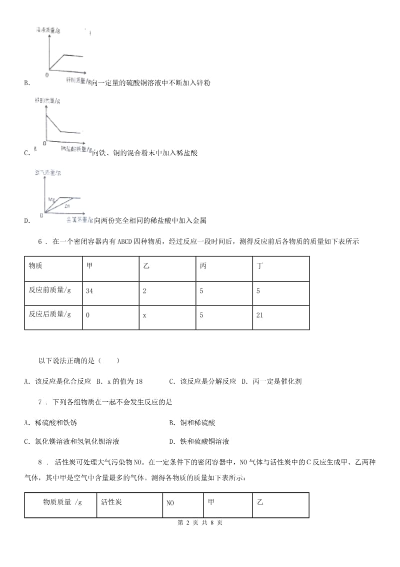 人教版2020版中考二模化学试题B卷（模拟）_第2页