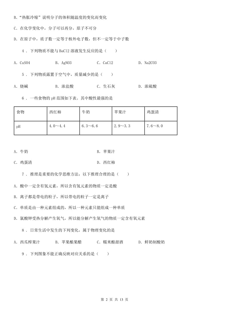 九年级下学期线上教学学习效果检测化学试题_第2页