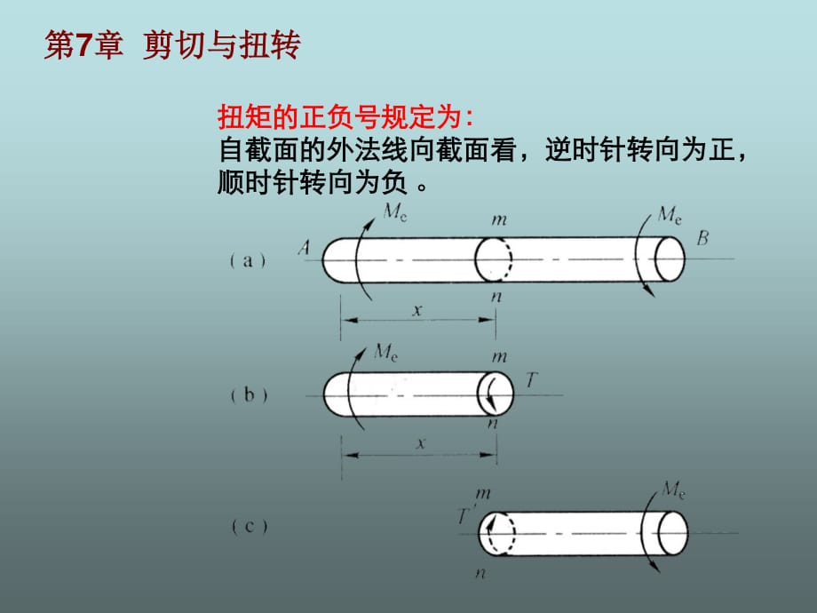 扭矩的正负号规定为_第1页