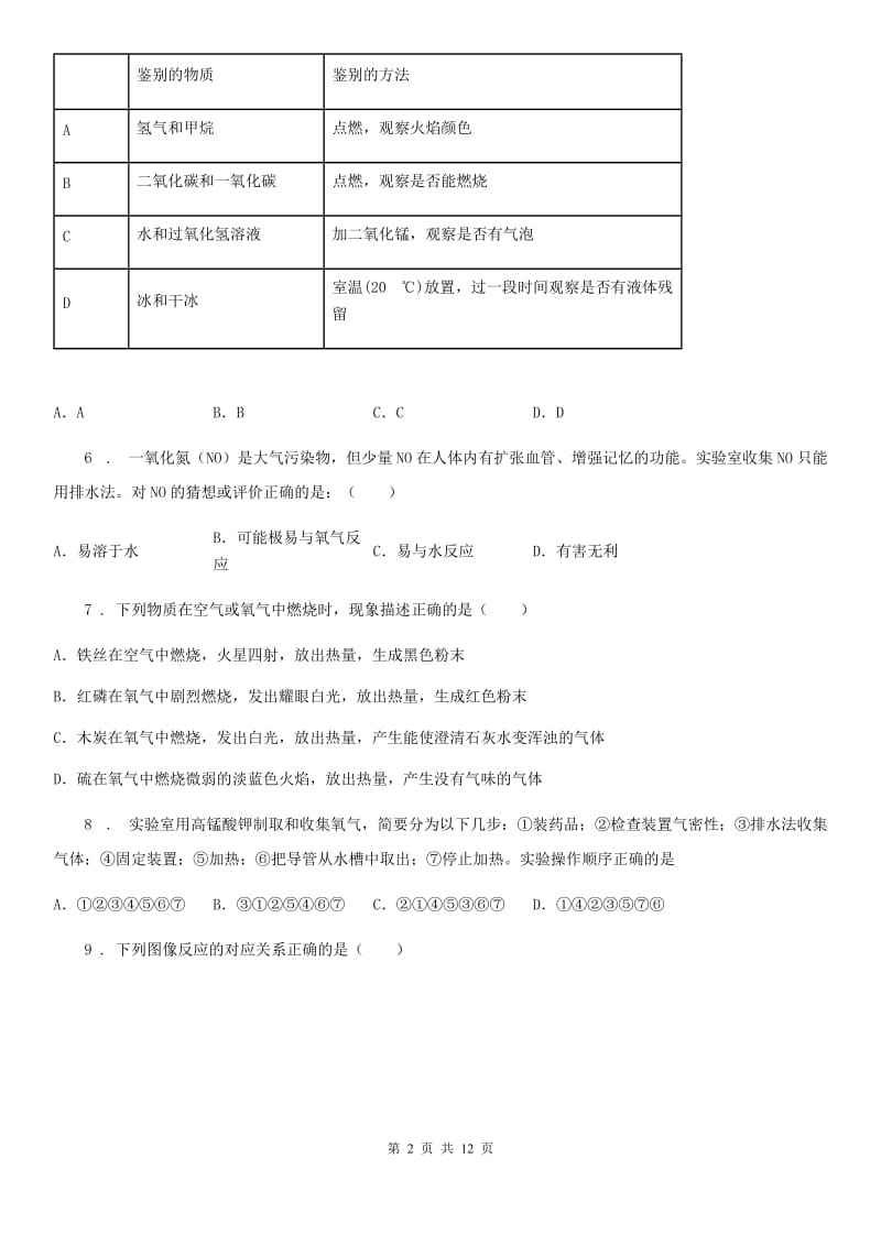 人教版2020年九年级上学期期中考试化学试题D卷（测试）_第2页