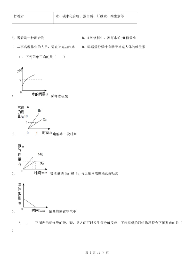 人教版2019-2020学年九年级中考化学试题（I）卷_第2页