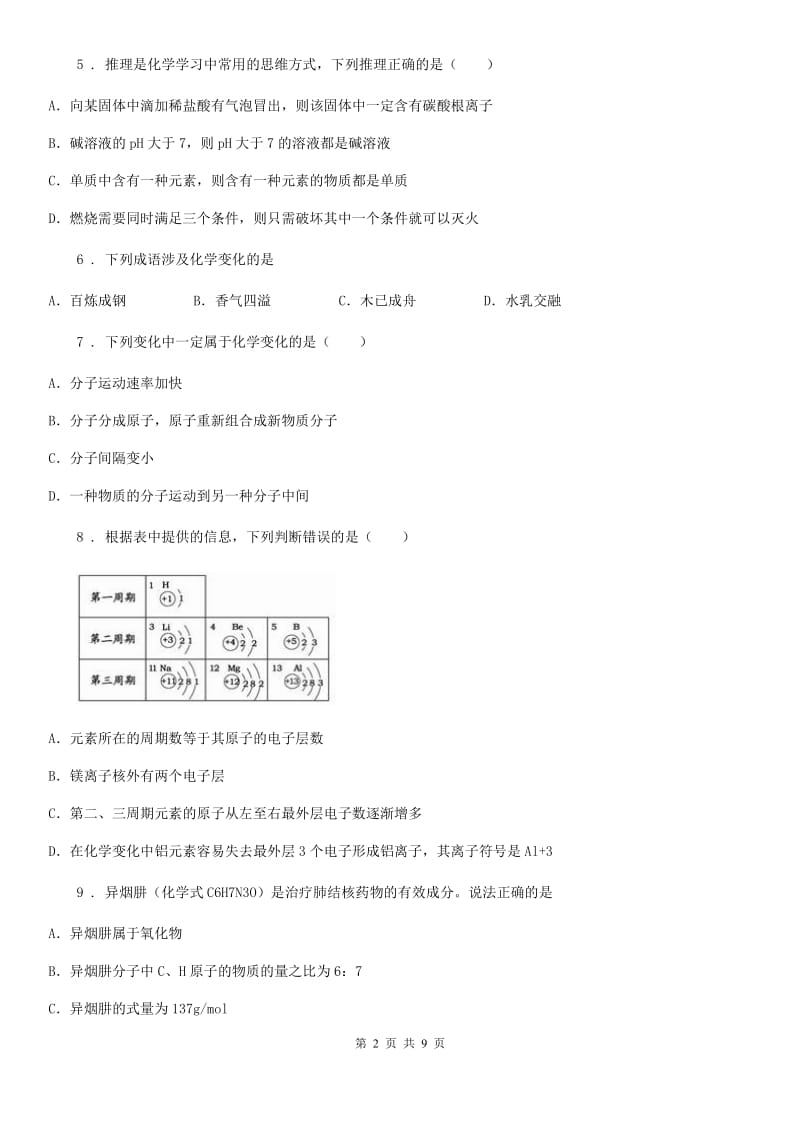 黑龙江省九年级下学期中考模拟化学试题（I）卷_第2页