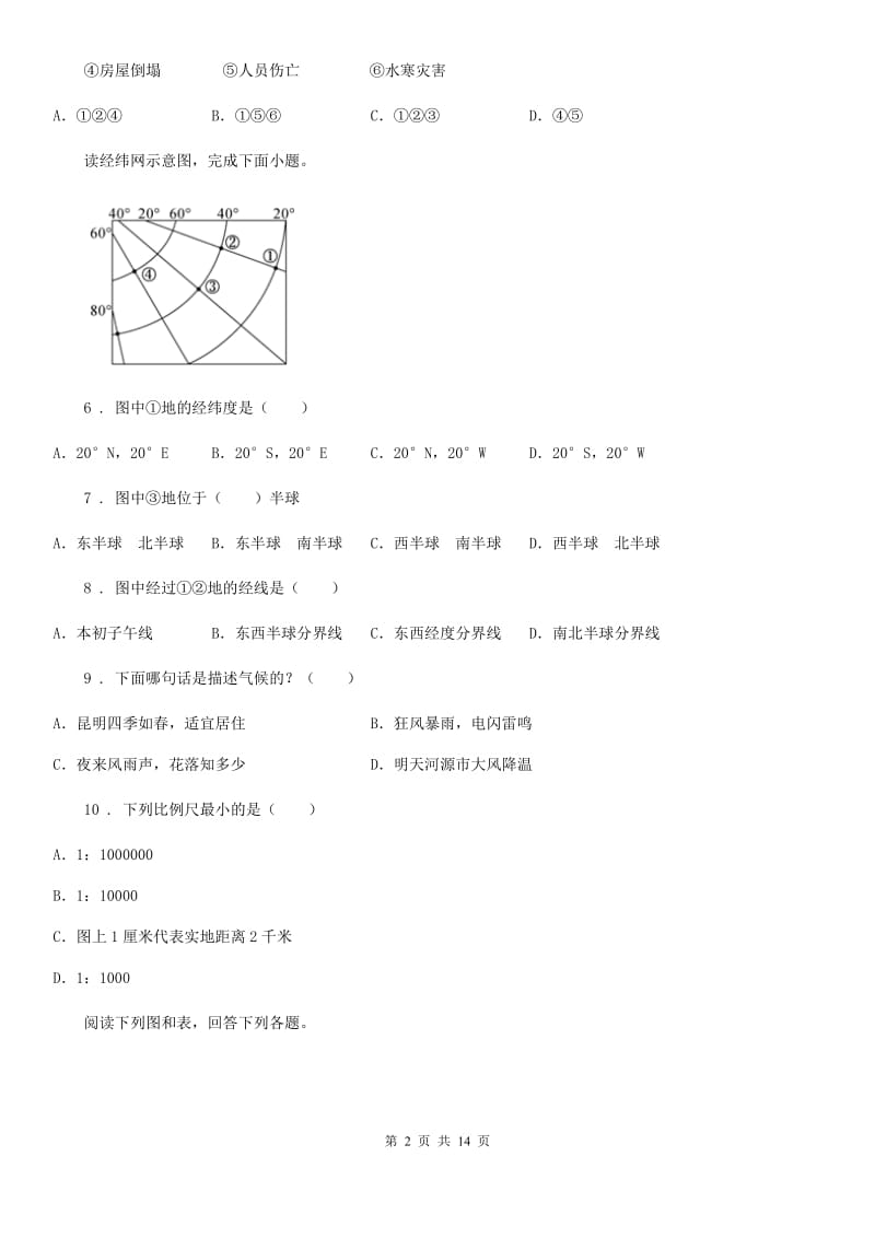 人教版2019-2020年度七年级地理试卷A卷（模拟）_第2页