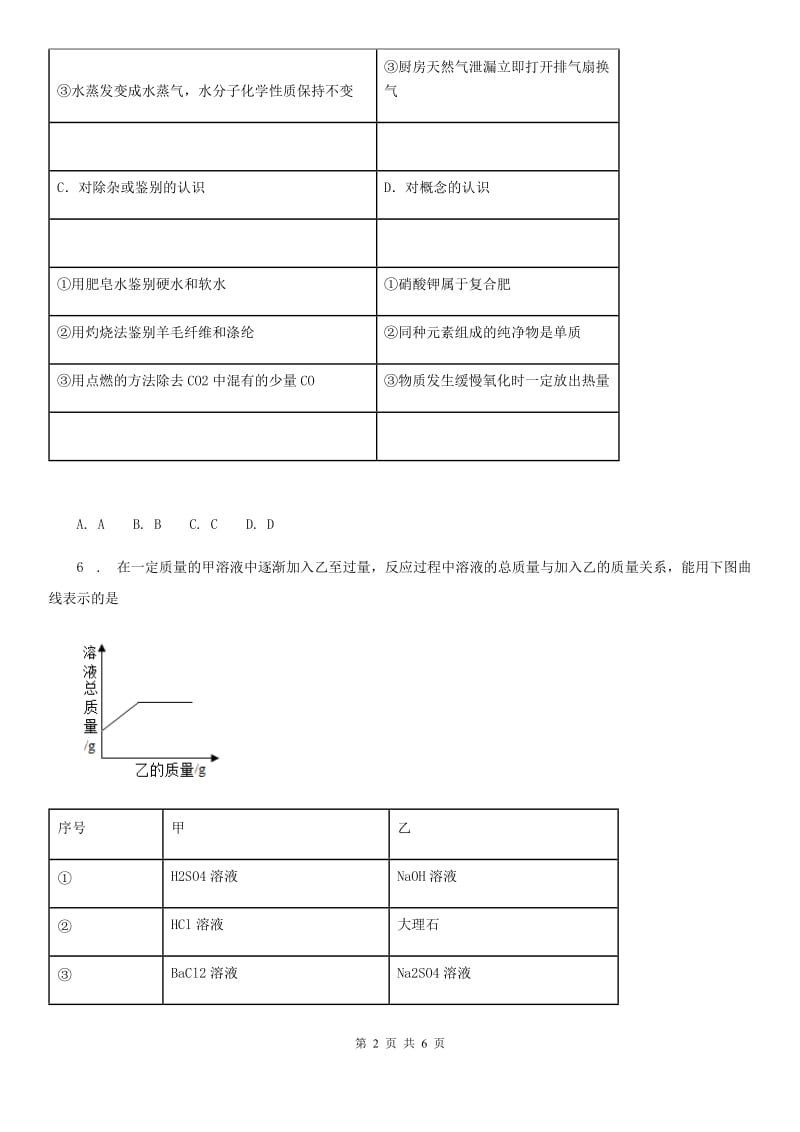 九年级上学期第十一单元第 62 课时　课题 2　化学肥料（1）同步练_第2页