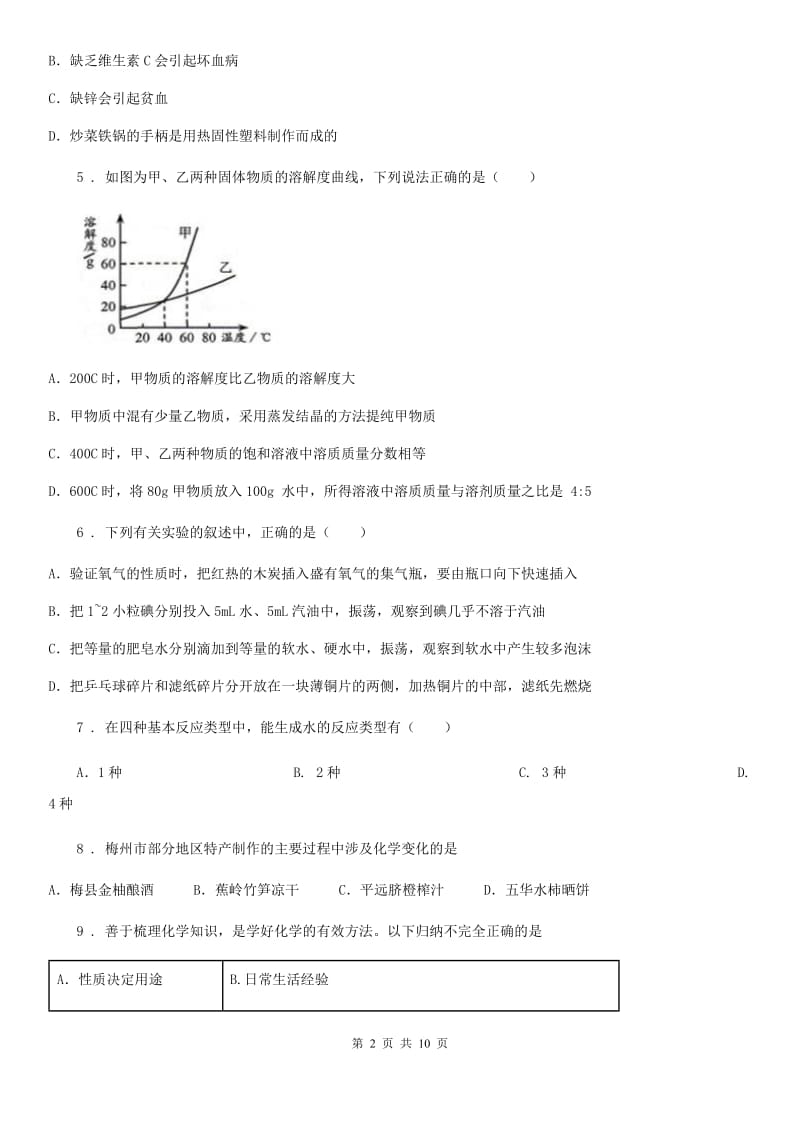 济南市2020年中考二模化学试题（II）卷（模拟）_第2页