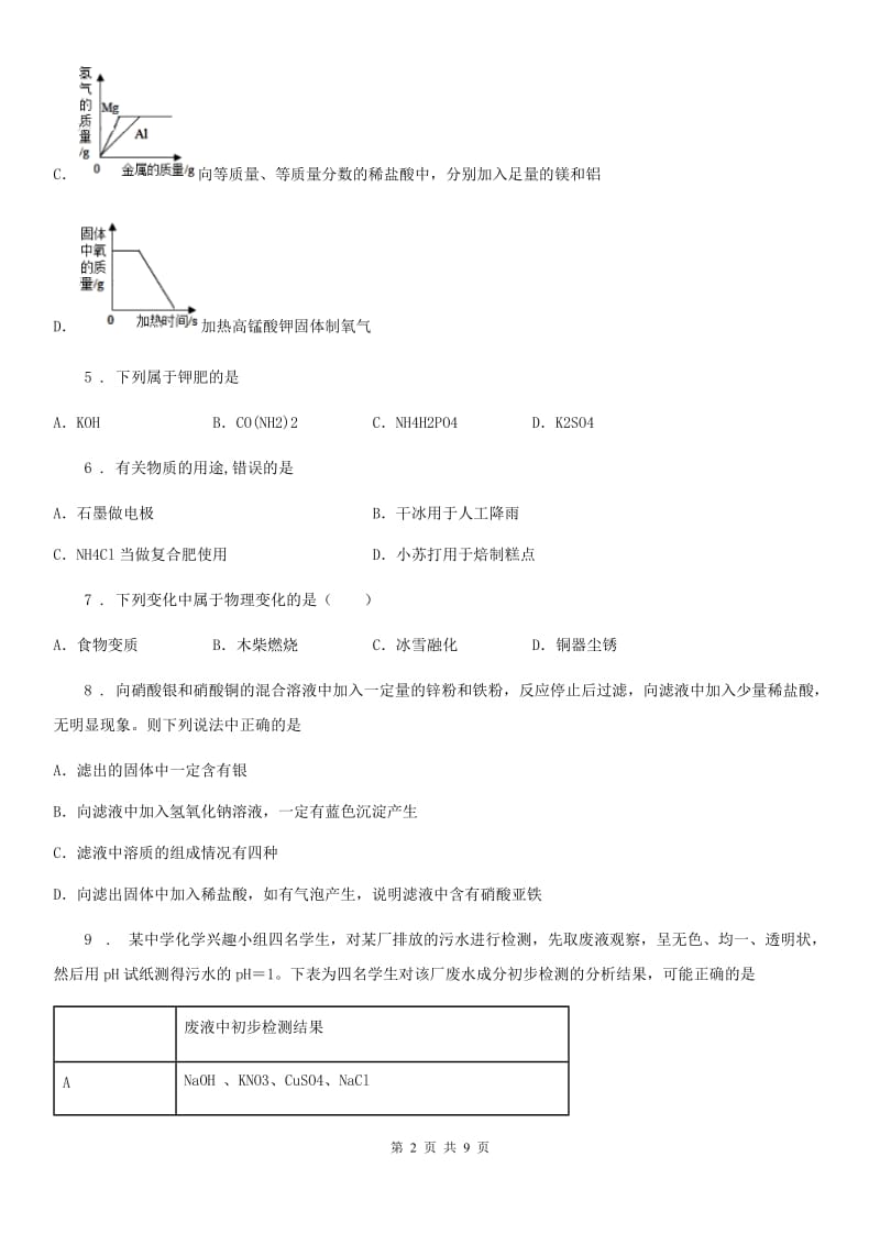 九年级下学期网上授课化学试题_第2页