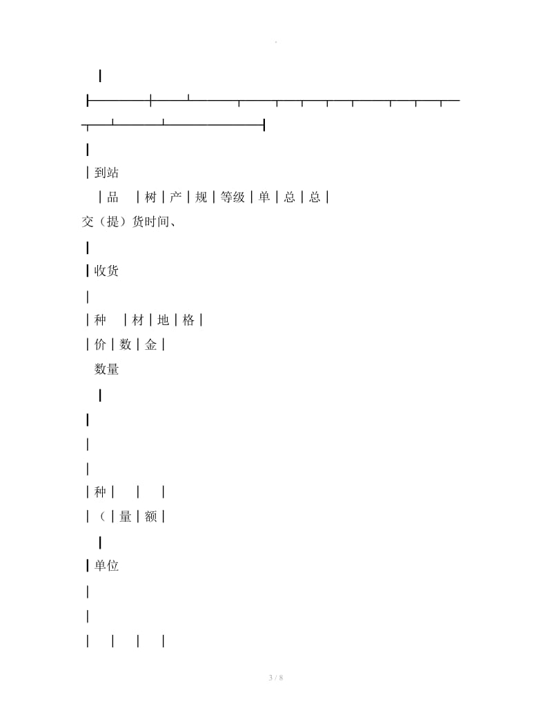 木材买卖(订货)合同_第3页