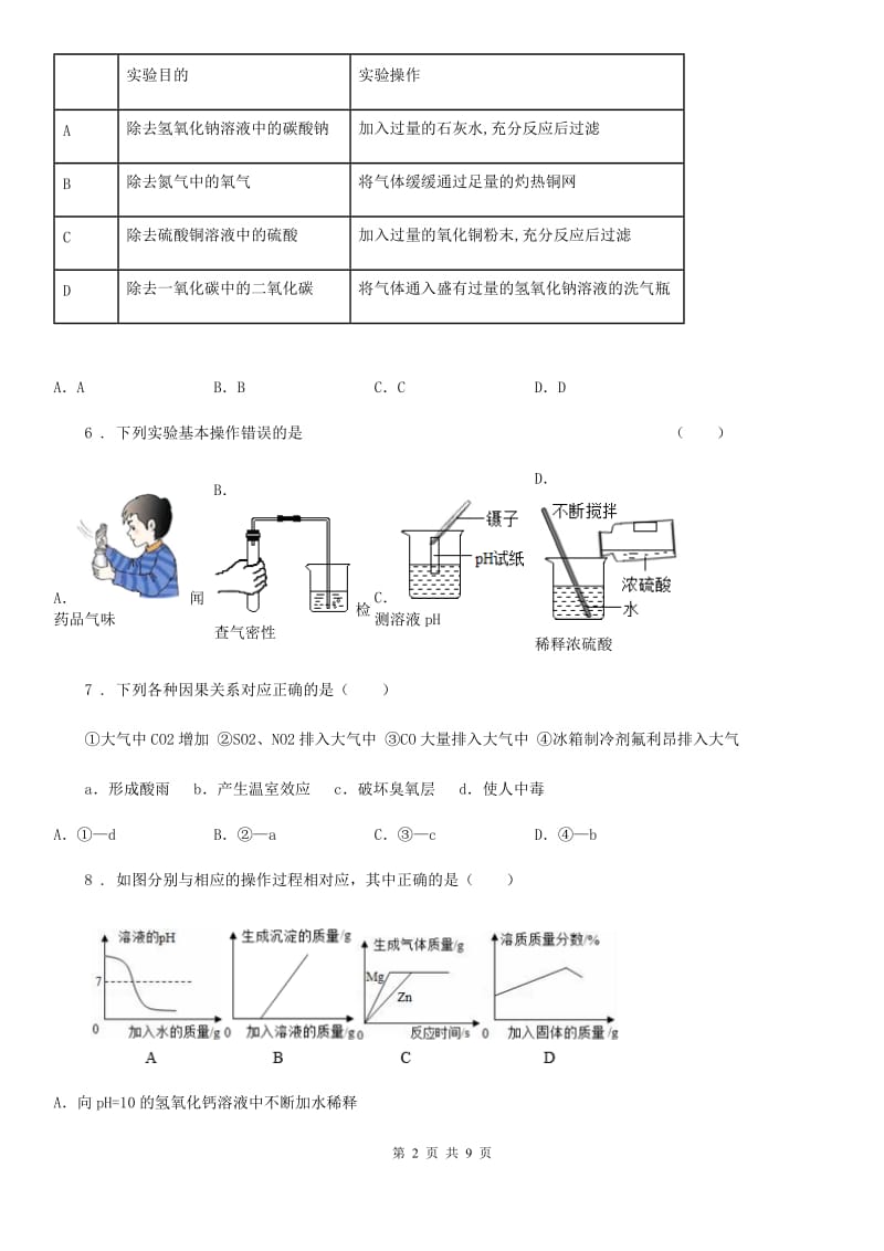 九年级下学期中考模拟考试化学试题_第2页