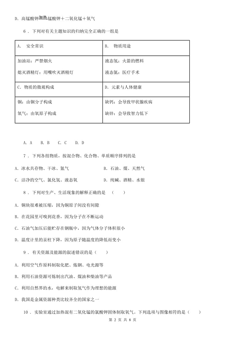 人教版九年级10月份月考化学试题_第2页