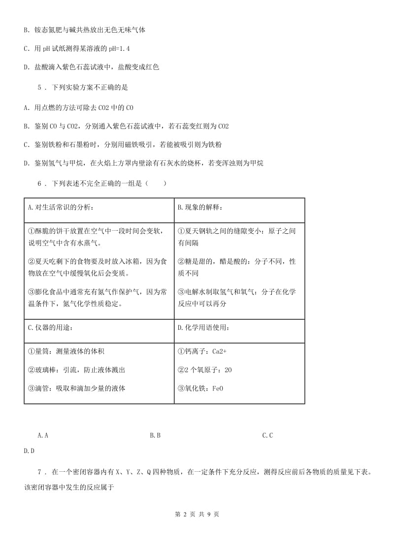 中考二模化学试题（G）_第2页