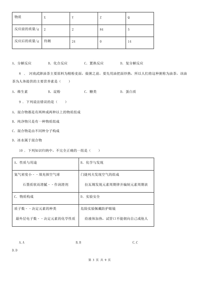 中考二模化学试题（G）_第3页