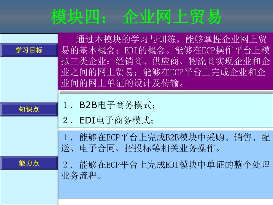 電子商務(wù)課件模塊四：企業(yè)網(wǎng)上貿(mào)易_第1頁(yè)