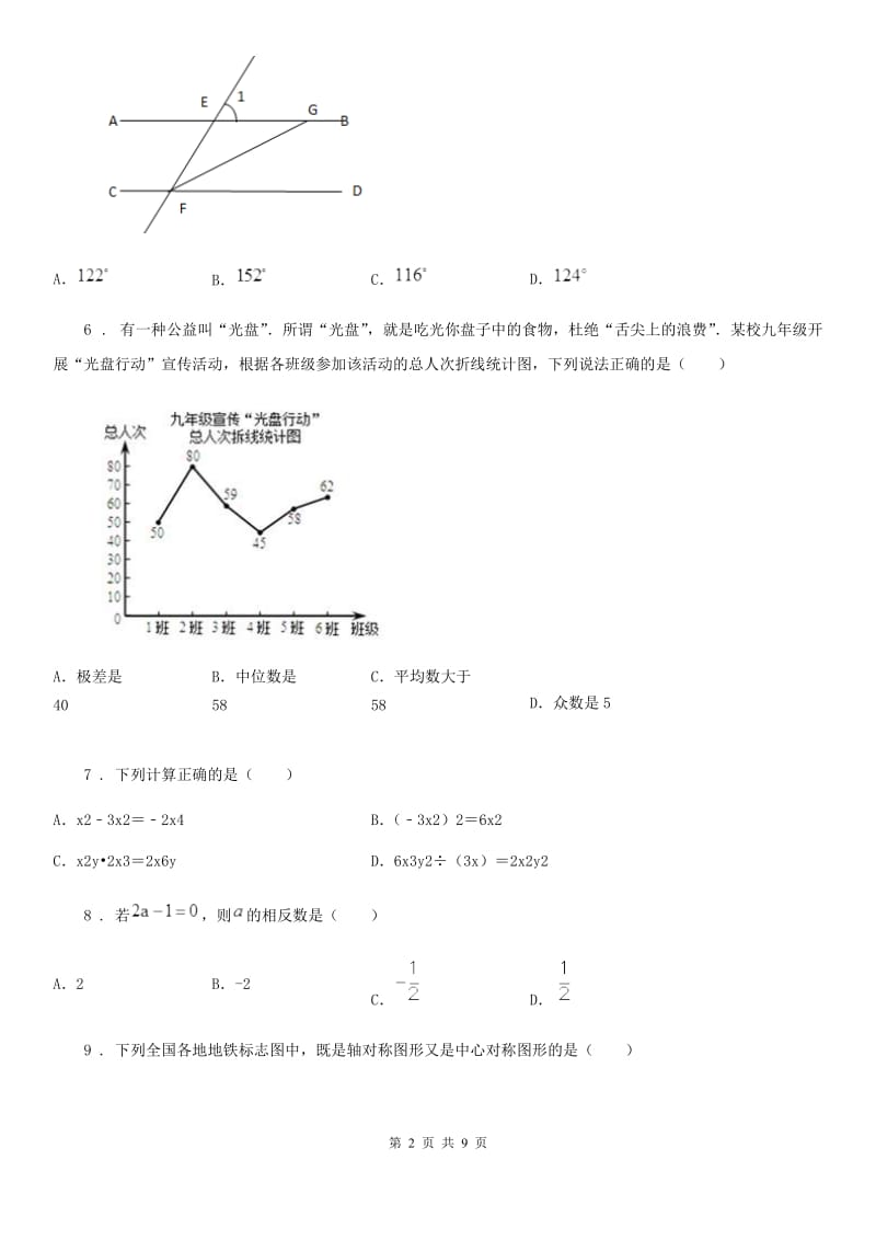 人教版中考3月数学模拟试题_第2页