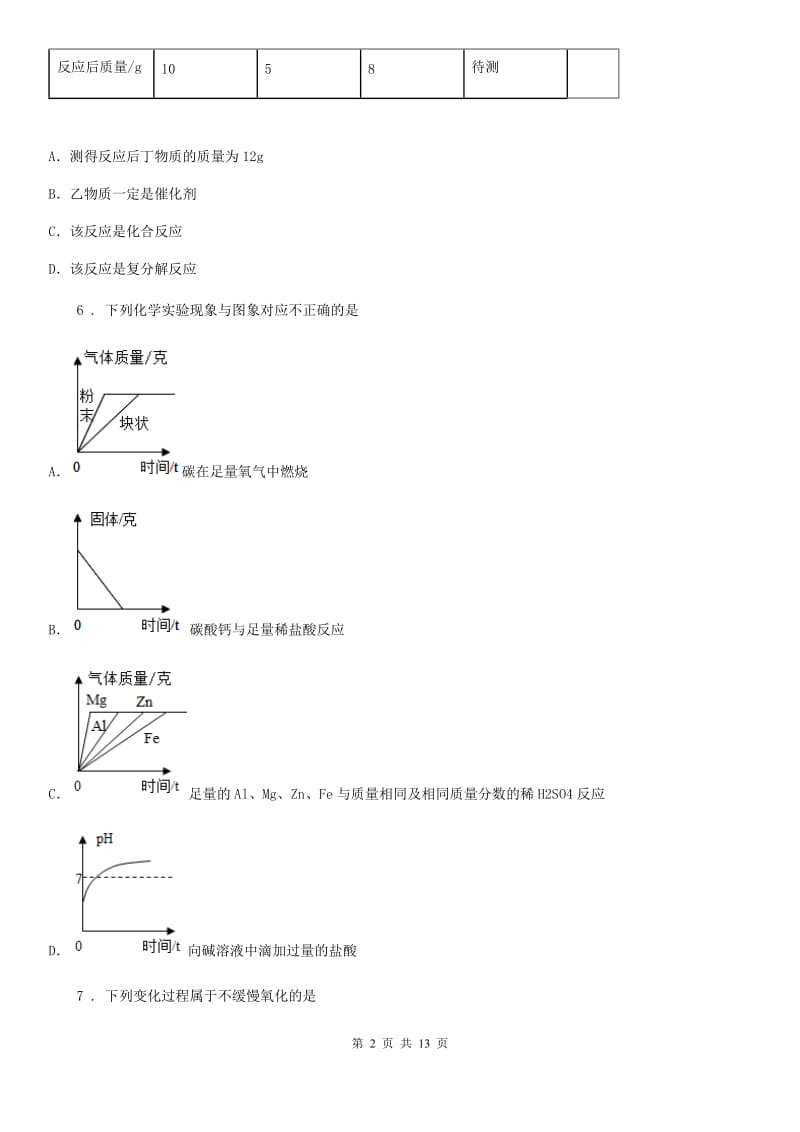 人教版2020版九年级中考一模化学试题B卷_第2页